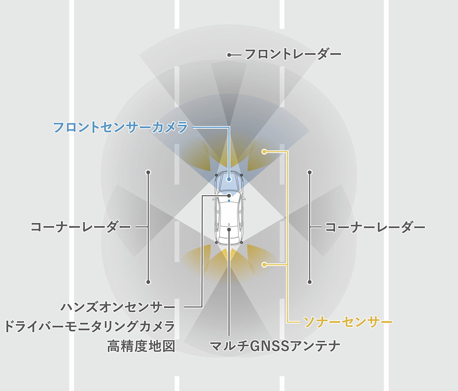ホンダがアコードに「e:HEV Honda SENSING 360+」を追加して発売 〜 画像6