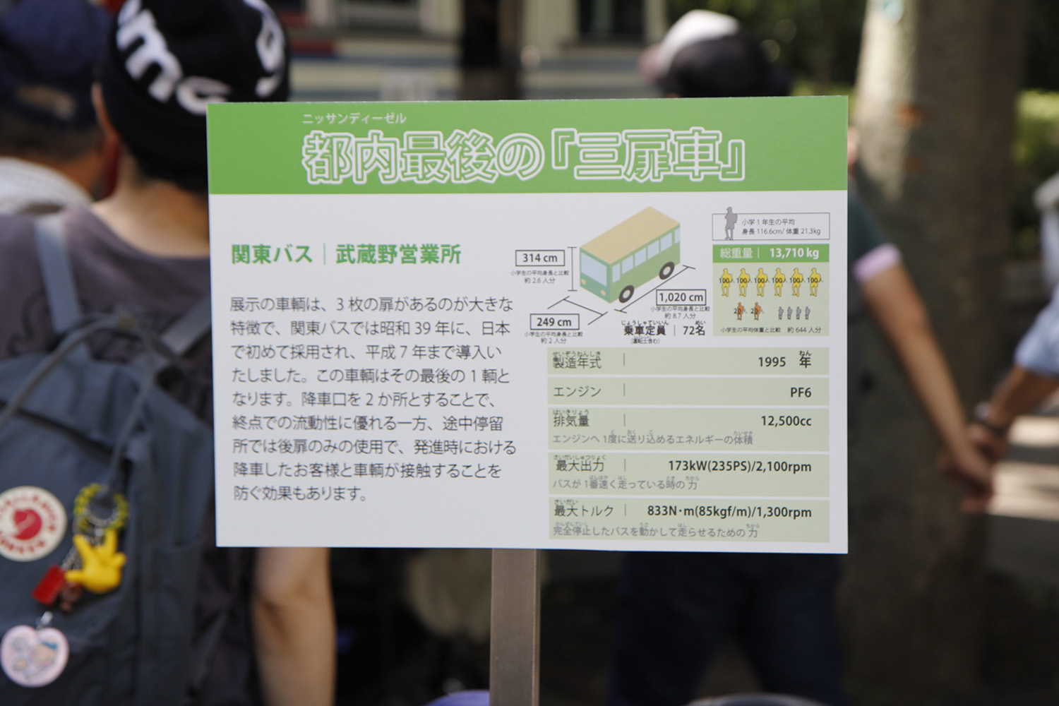 3扉車の展示のようす