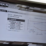 【画像】HKSが長年培ってきたチューニング技術があればハイエースだってエコカーになる！　内燃機関を捨てない次世代モビリティへの取り組みにクルマ好きなら敬礼 〜 画像20