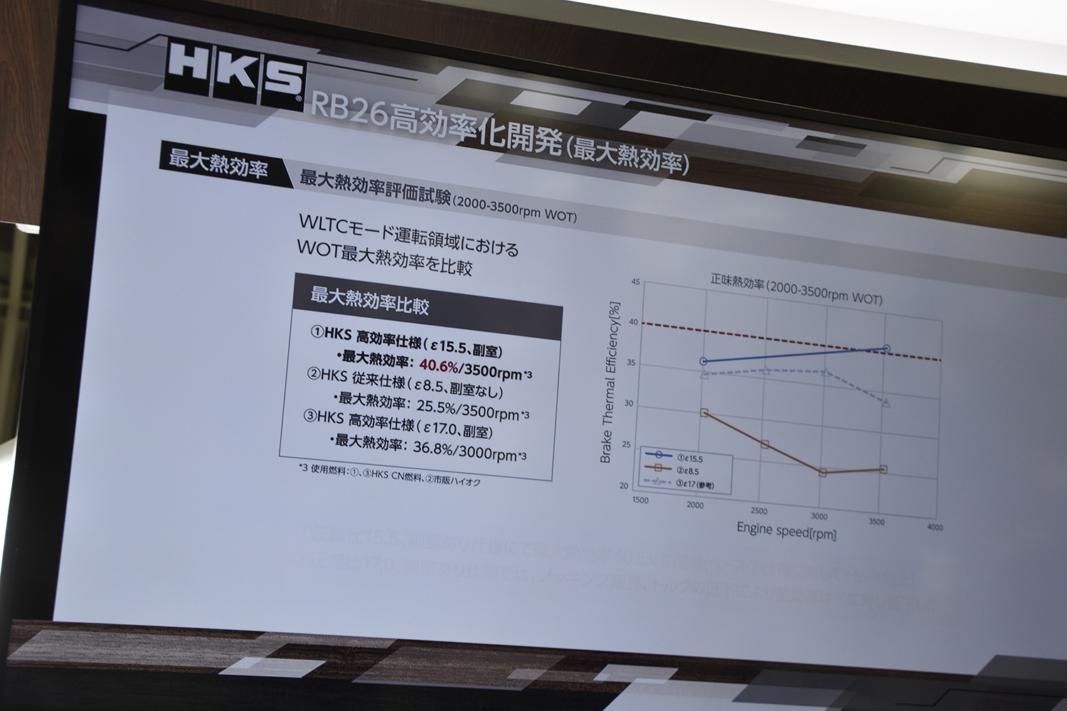 RB26エンジンの高効率化 〜 画像20