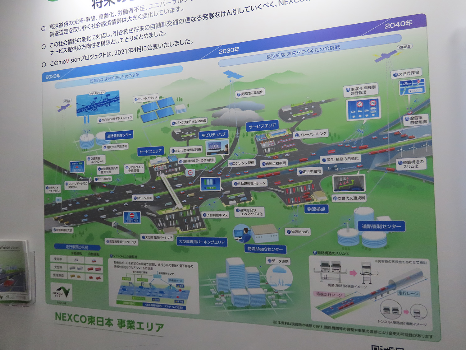 自動運転技術のイメージ