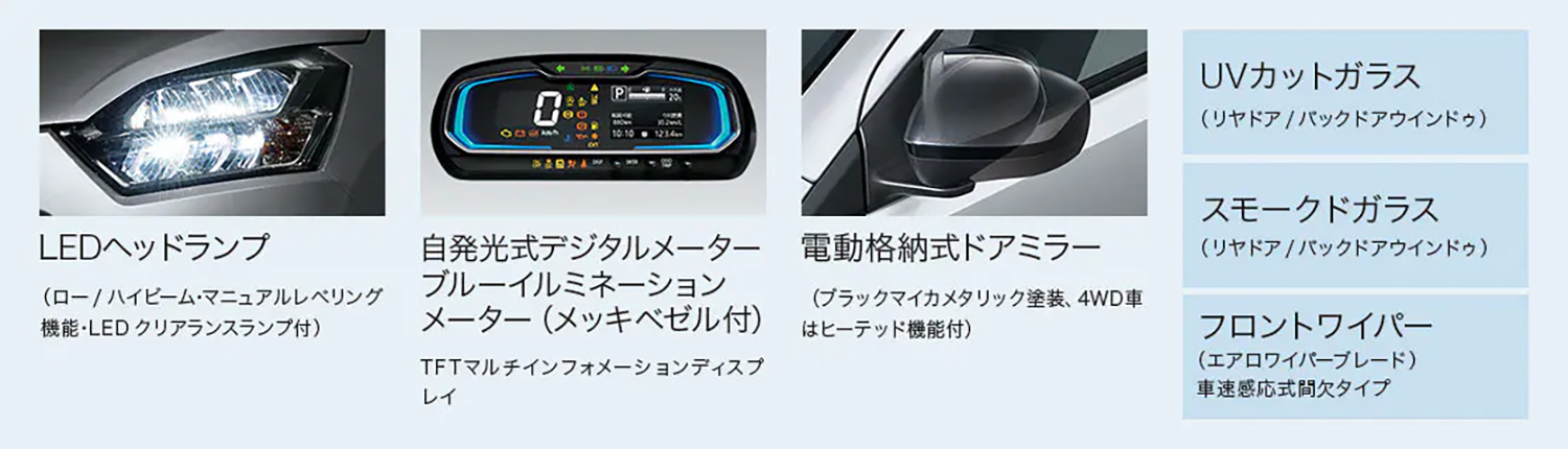 ダイハツ。ミライースのビジネスユースフルパック