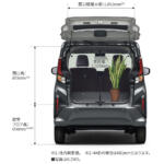 【画像】【速報】新型ムーヴには「カスタム」がない？　リヤスライドドアとふたつのアナザースタイル設定で軽トールワゴンを牽引 〜 画像37