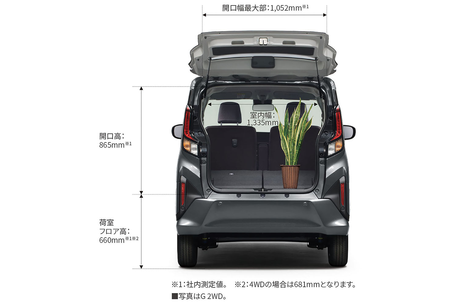 リヤスライドドアとふたつのアナザースタイル設定で軽トールワゴンを牽引 〜 画像37