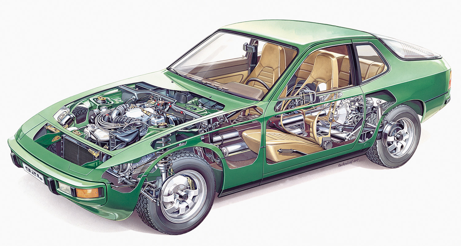 ポルシェ924の透過イラスト