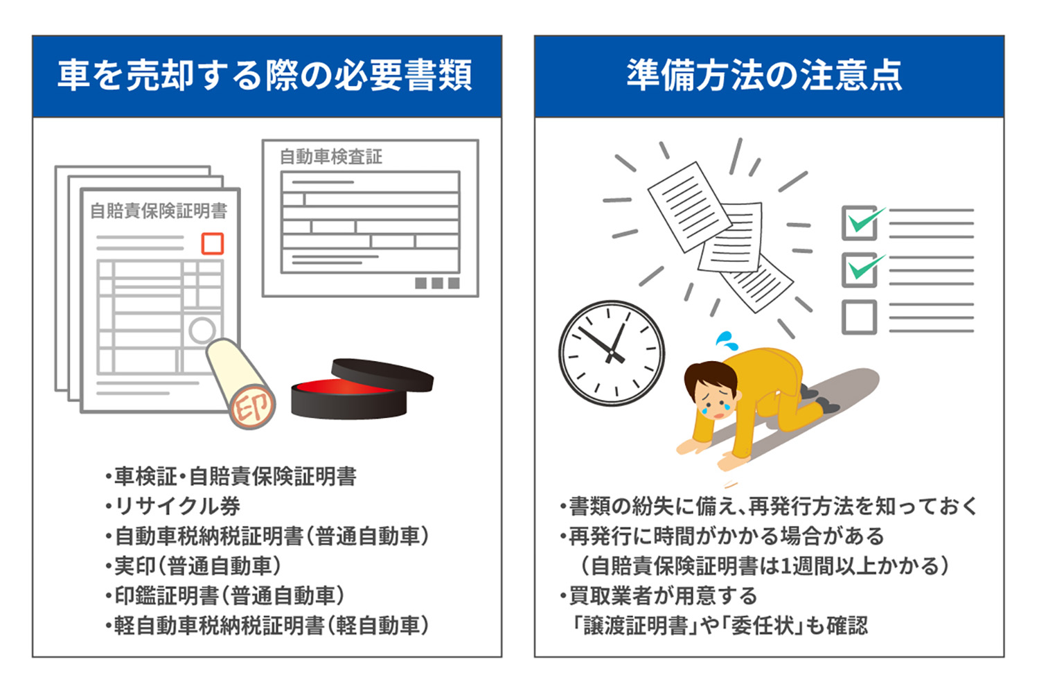 車両を売却するときに準備すべき書類 〜 画像8