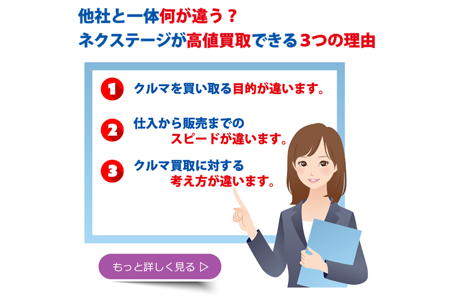 ネクステージの高値買取の理由 〜 画像20