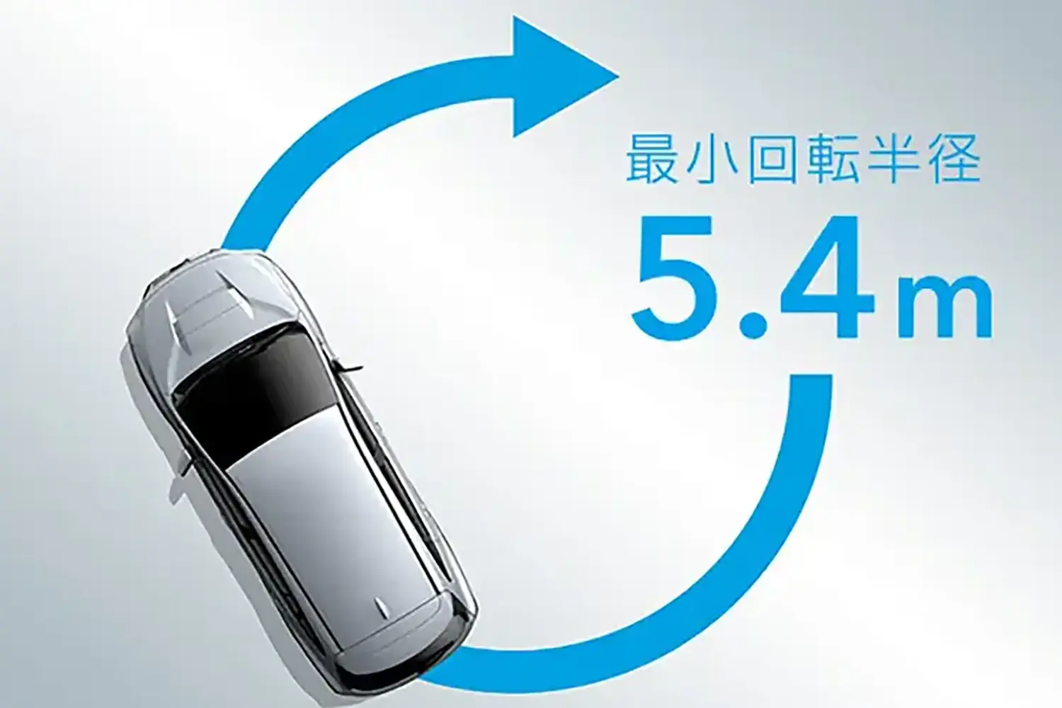 クルマの最小回転半径