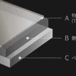 【画像】特殊表面処理を施したマット塗装でお手入れ簡単！　専門店限定クラウン・エステート“THE LIMITED-MATTE METAL”が登場 〜 画像5