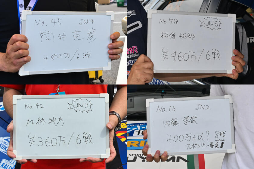 ぶっちゃけ「いくら」で参戦できますか？　全日本ラリーの現役ドライバーに参戦費用を直撃した