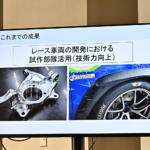 【画像】進化しつづけるST-Qマシンが富士24時間に挑む！　スバルのニューマシン「ハイパフォーマンスX」の戦いに密着した 〜 画像74