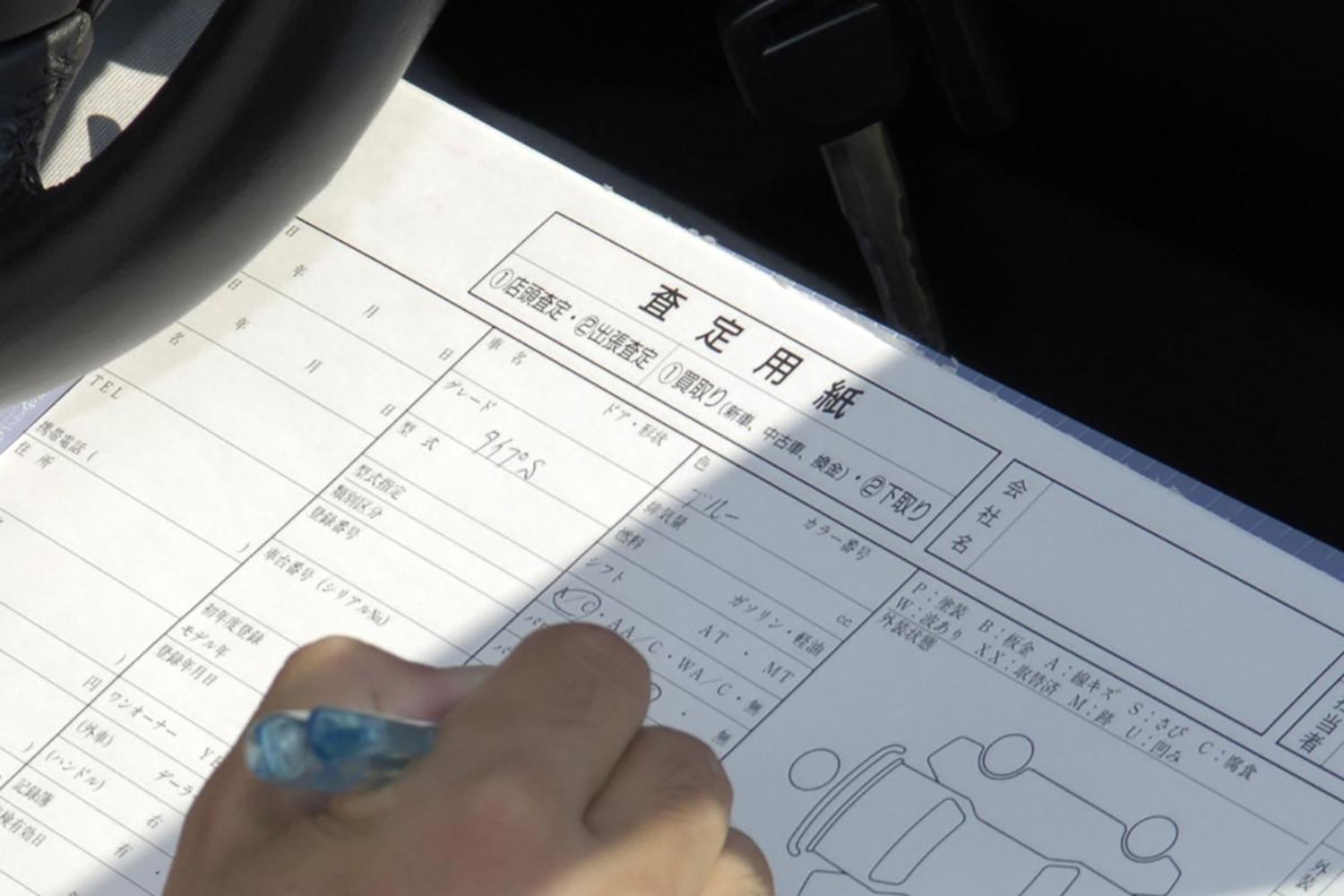 査定のイメージ