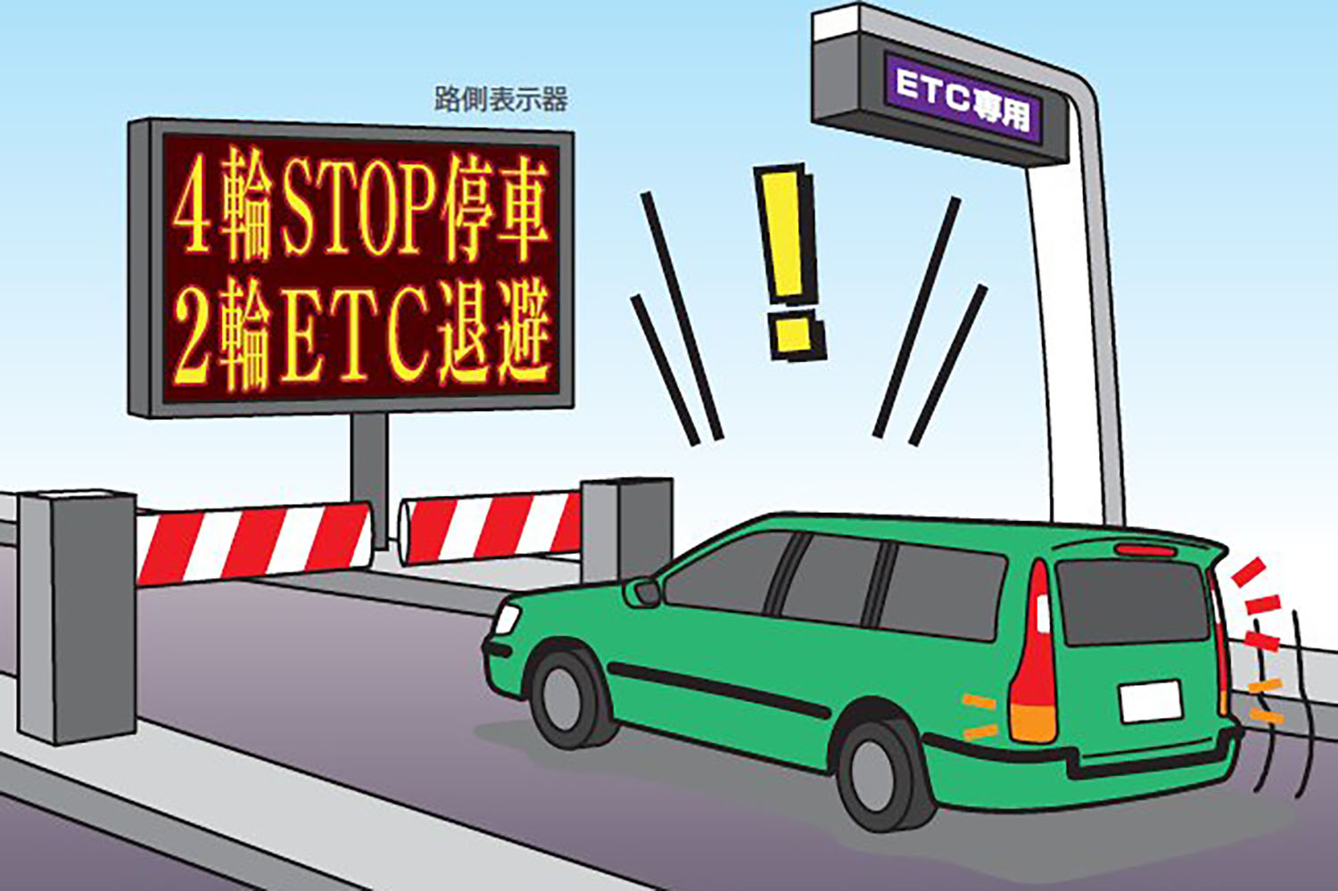 ETCエラーのイメージ