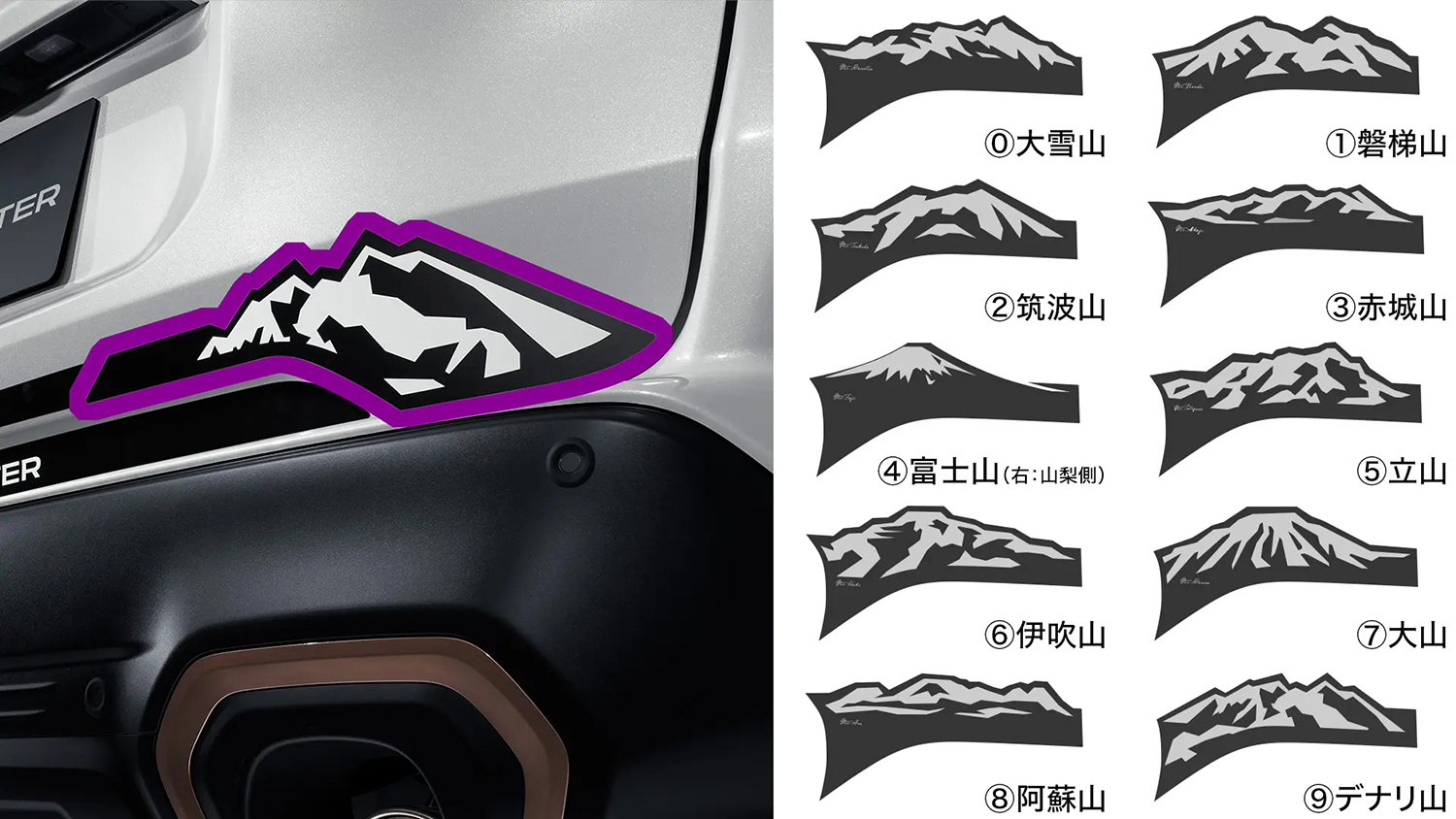 新型スバル・フォレスターの山デカール