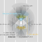 【画像】【試乗】いまさら「自動運転レベル２」って……と思ったらビックリ！　ホンダ・アコードの「Honda SENSING 360+」がめちゃめちゃ使える運転支援だった!! 〜 画像61