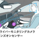 【画像】【試乗】いまさら「自動運転レベル２」って……と思ったらビックリ！　ホンダ・アコードの「Honda SENSING 360+」がめちゃめちゃ使える運転支援だった!! 〜 画像67