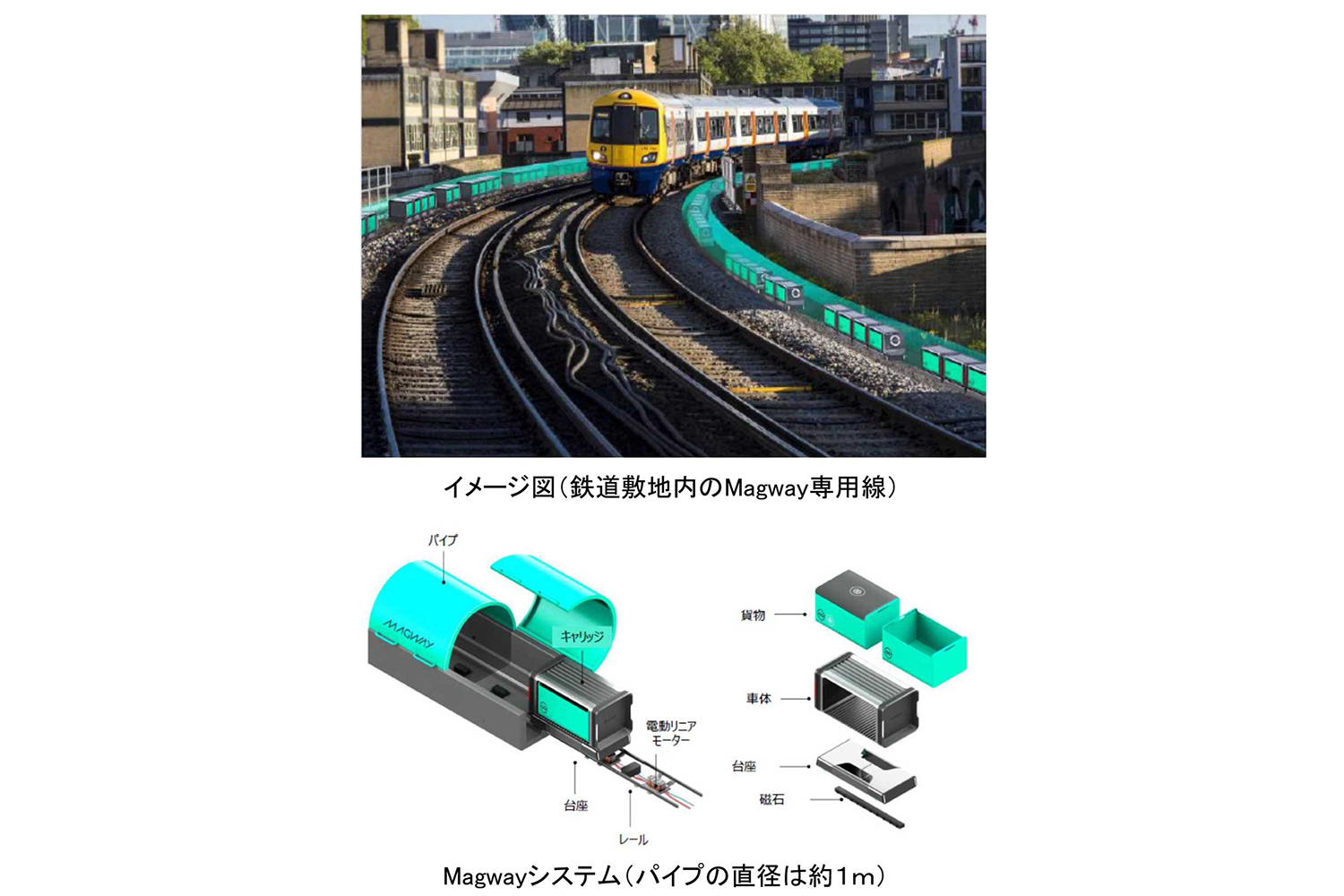 イギリスの事例
