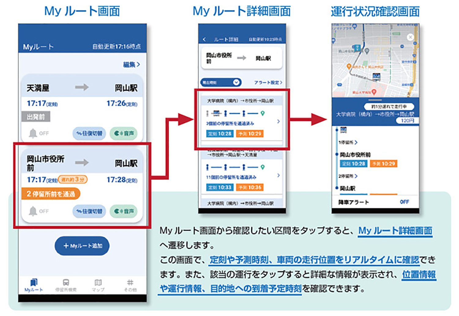 スマートフォンのアプリのイメージ