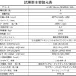 【画像】【試乗】いまさら「自動運転レベル２」って……と思ったらビックリ！　ホンダ・アコードの「Honda SENSING 360+」がめちゃめちゃ使える運転支援だった!! 〜 画像68