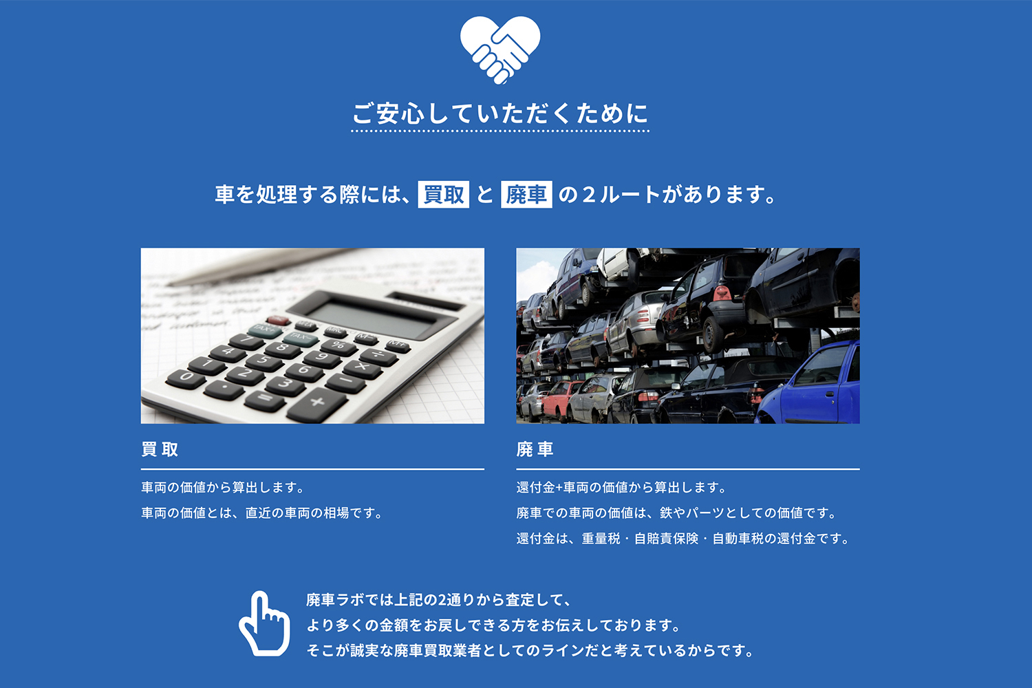 廃車ラボの評判や口コミはどう？　過去のトラブル事例の調査や特徴を紹介 〜 画像12