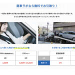 【画像】廃車ラボの評判や口コミはどう？　過去のトラブル事例の調査や特徴を紹介 〜 画像13