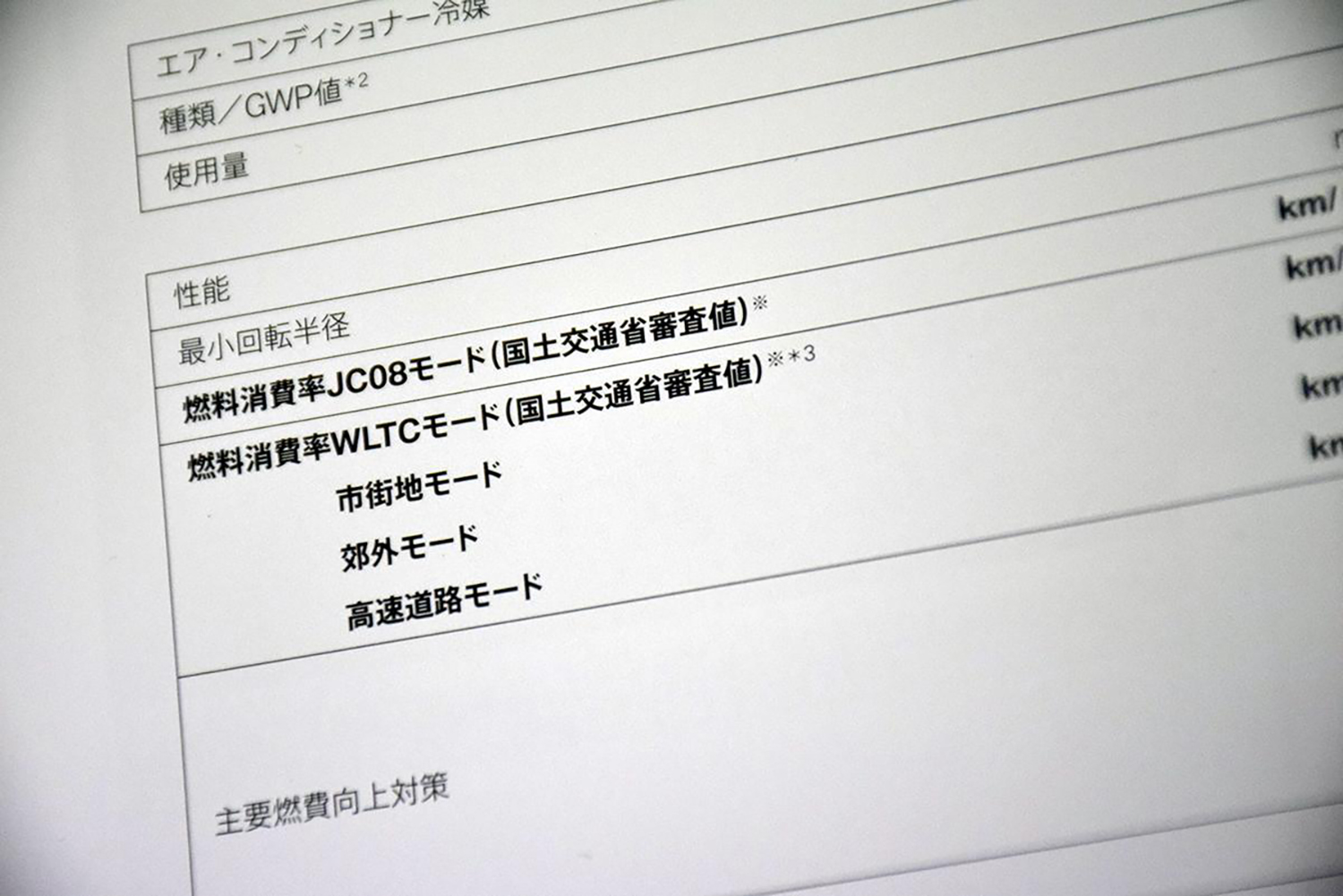 WLTCの表記