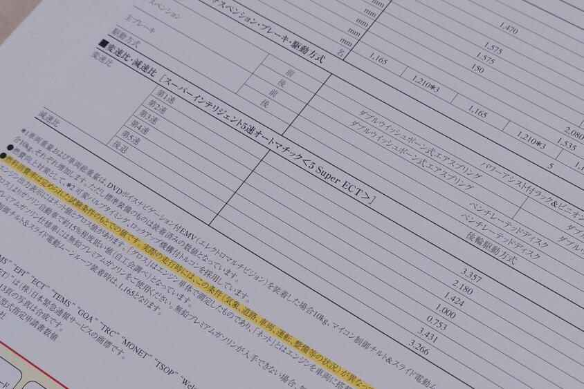 自動車カタログのなかでも「超マニアック」な表記！　誰も見ない気がするけど「変速比」って何のために書いてある？