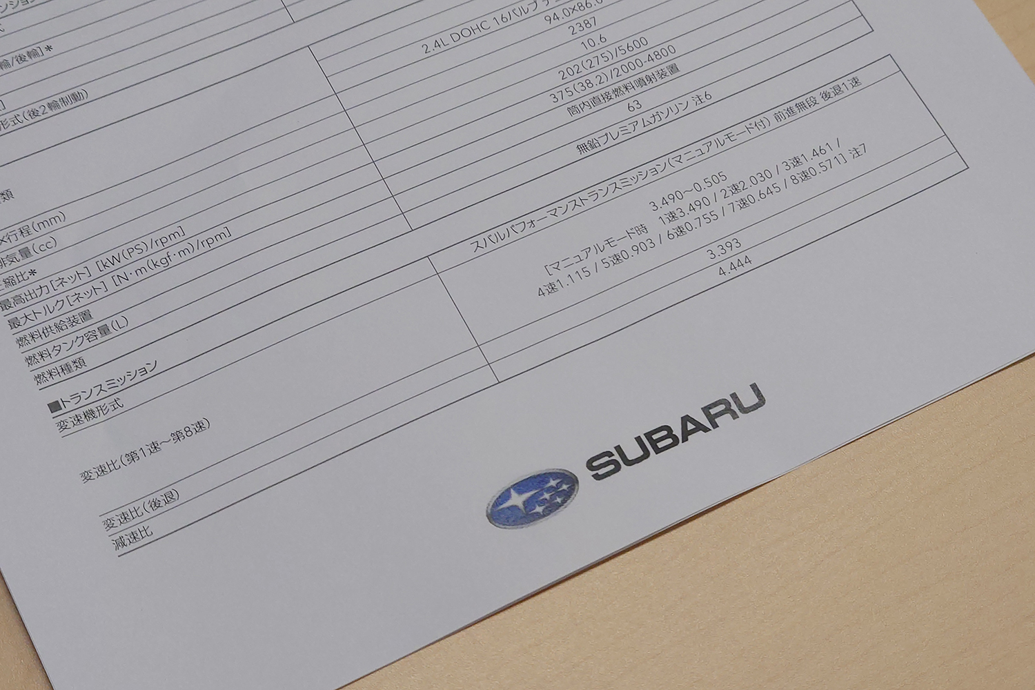 スバルWRX S4の変速比 〜 画像8