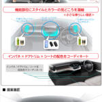 【画像】新型ムーヴは「素直にカッコイイ」を目指した！　ムーヴ キャンバスと同じデザイナーが作り上げた新たな世界感に直撃インタビュー!! 〜 画像2