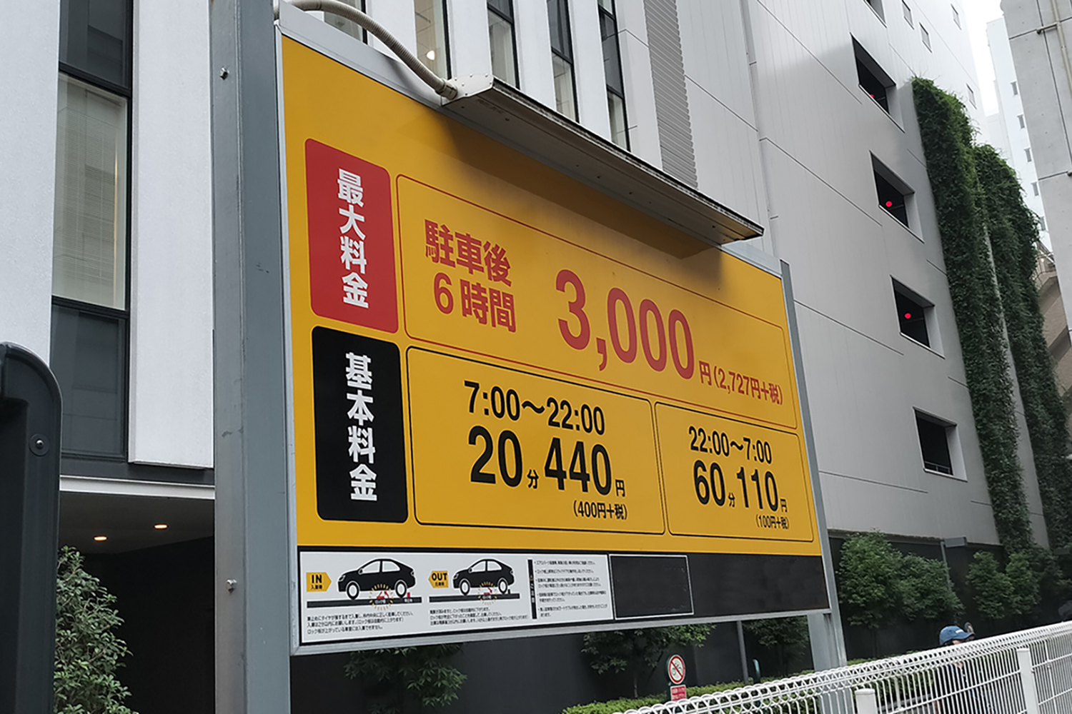 駐車場の料金の看板