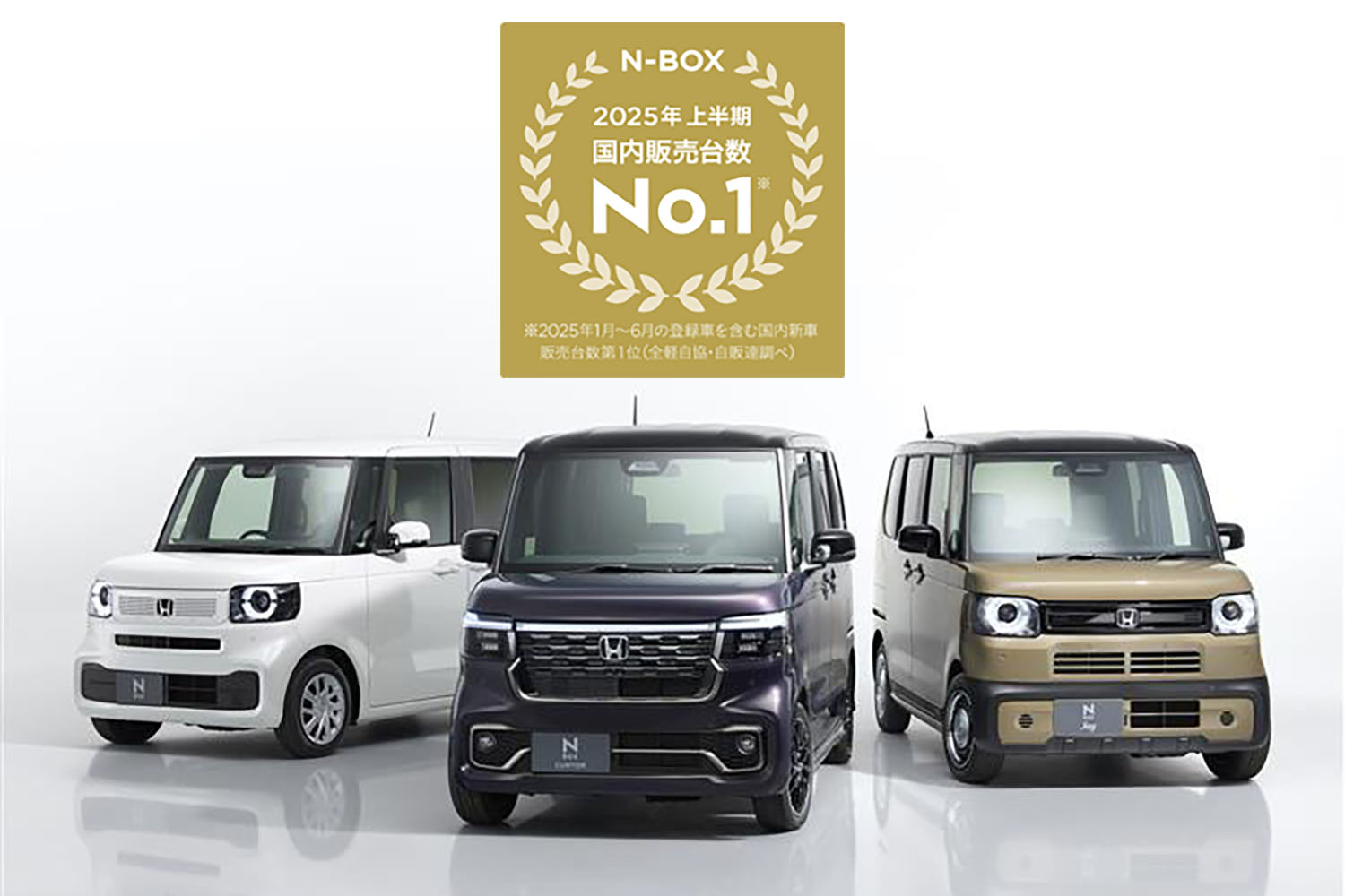 2025暦年締め上半期の新車累計販売台数で1位となったホンダN-BOX