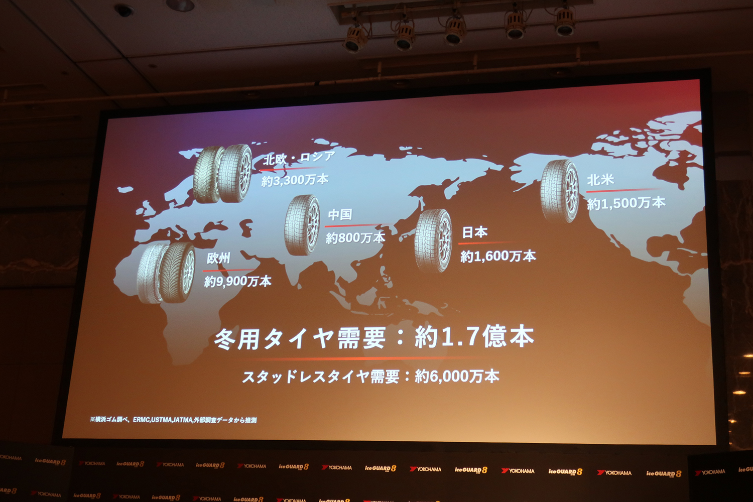 横浜ゴムが氷上性能を大幅に進化させた「アイスガード８」を発表 〜 画像6
