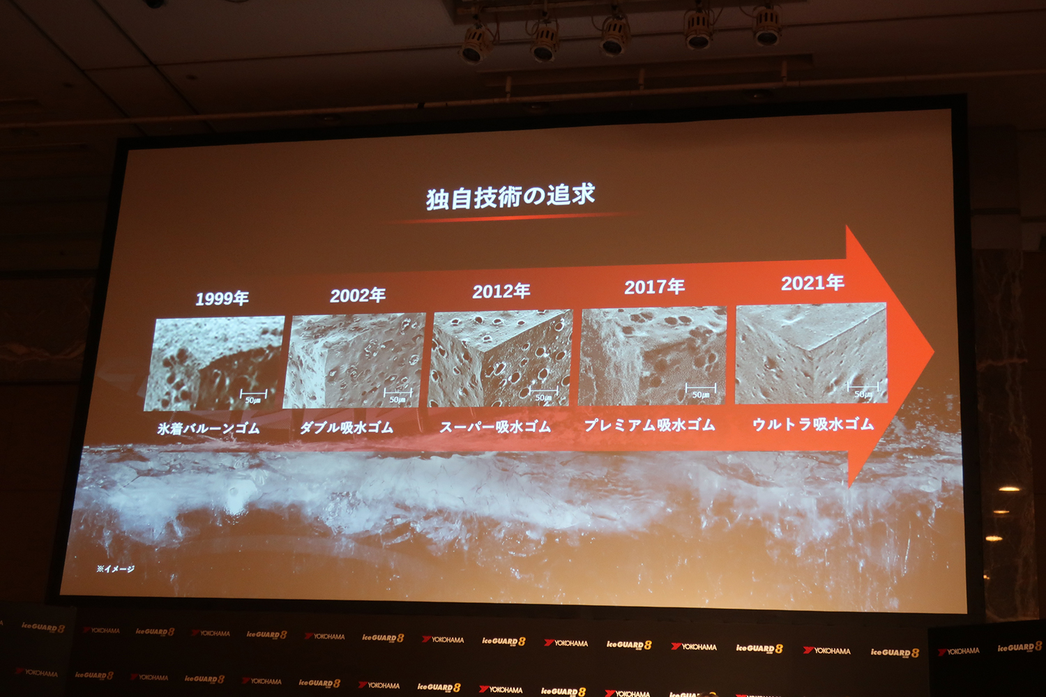 横浜ゴムが氷上性能を大幅に進化させた「アイスガード８」を発表 〜 画像7