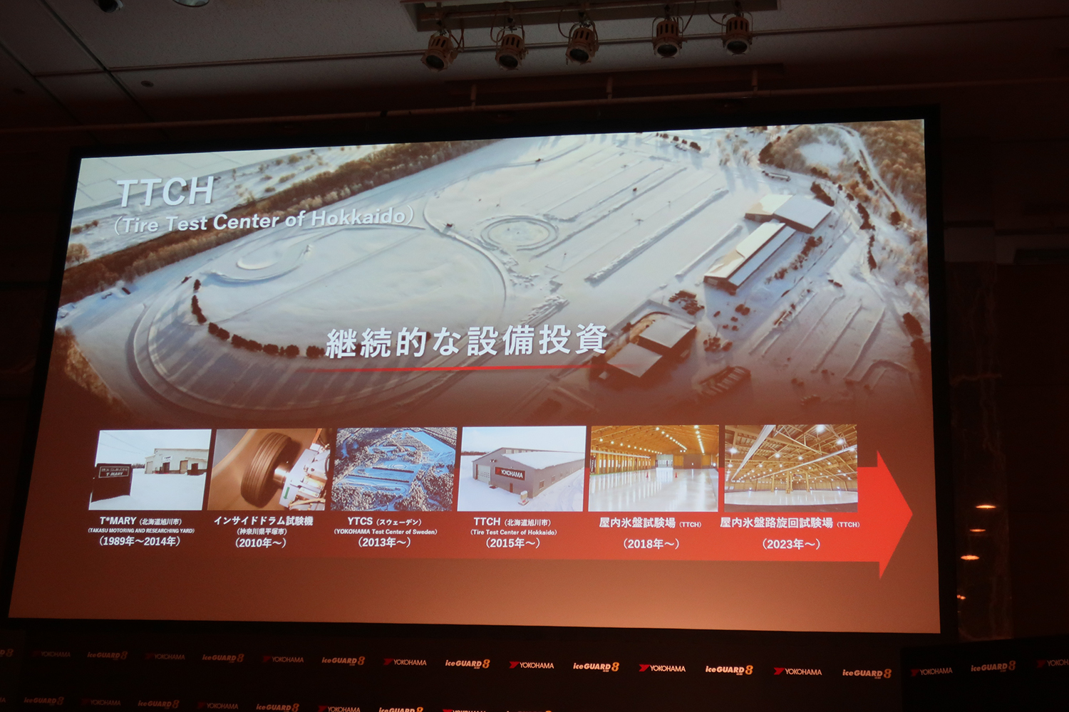 横浜ゴムが氷上性能を大幅に進化させた「アイスガード８」を発表 〜 画像8