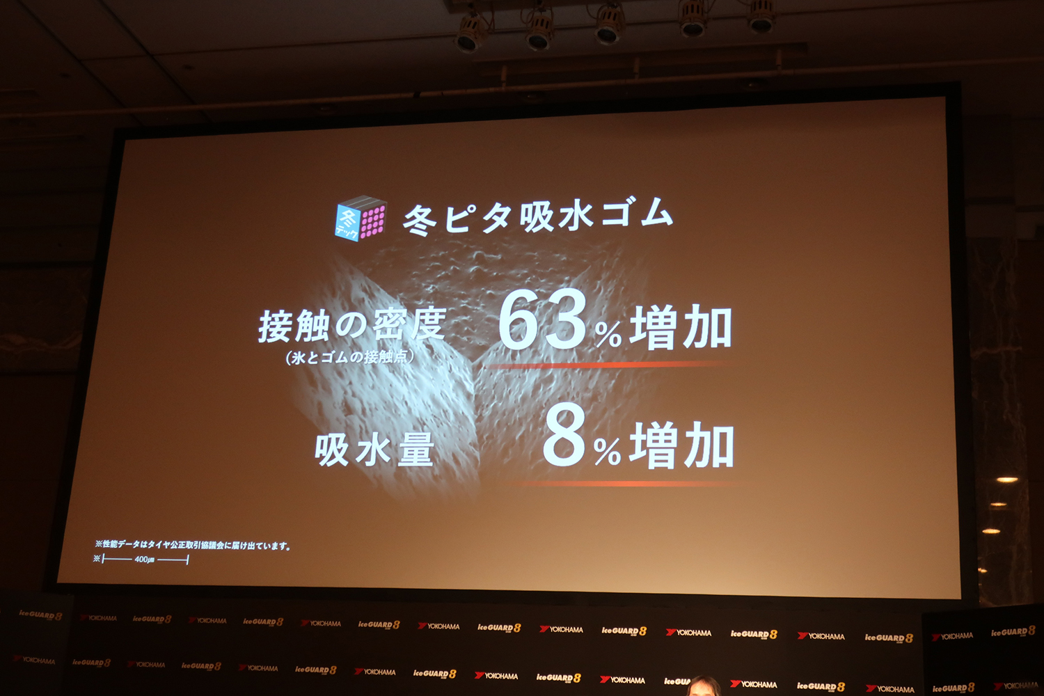 横浜ゴムが氷上性能を大幅に進化させた「アイスガード８」を発表 〜 画像22
