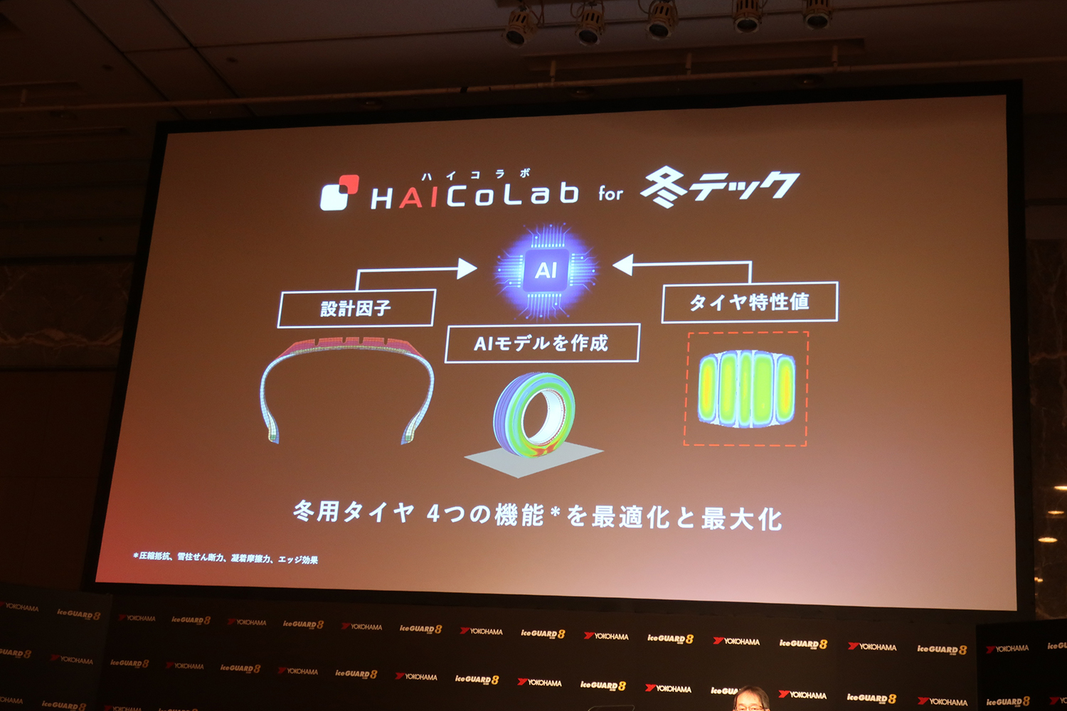 横浜ゴムが氷上性能を大幅に進化させた「アイスガード８」を発表 〜 画像23