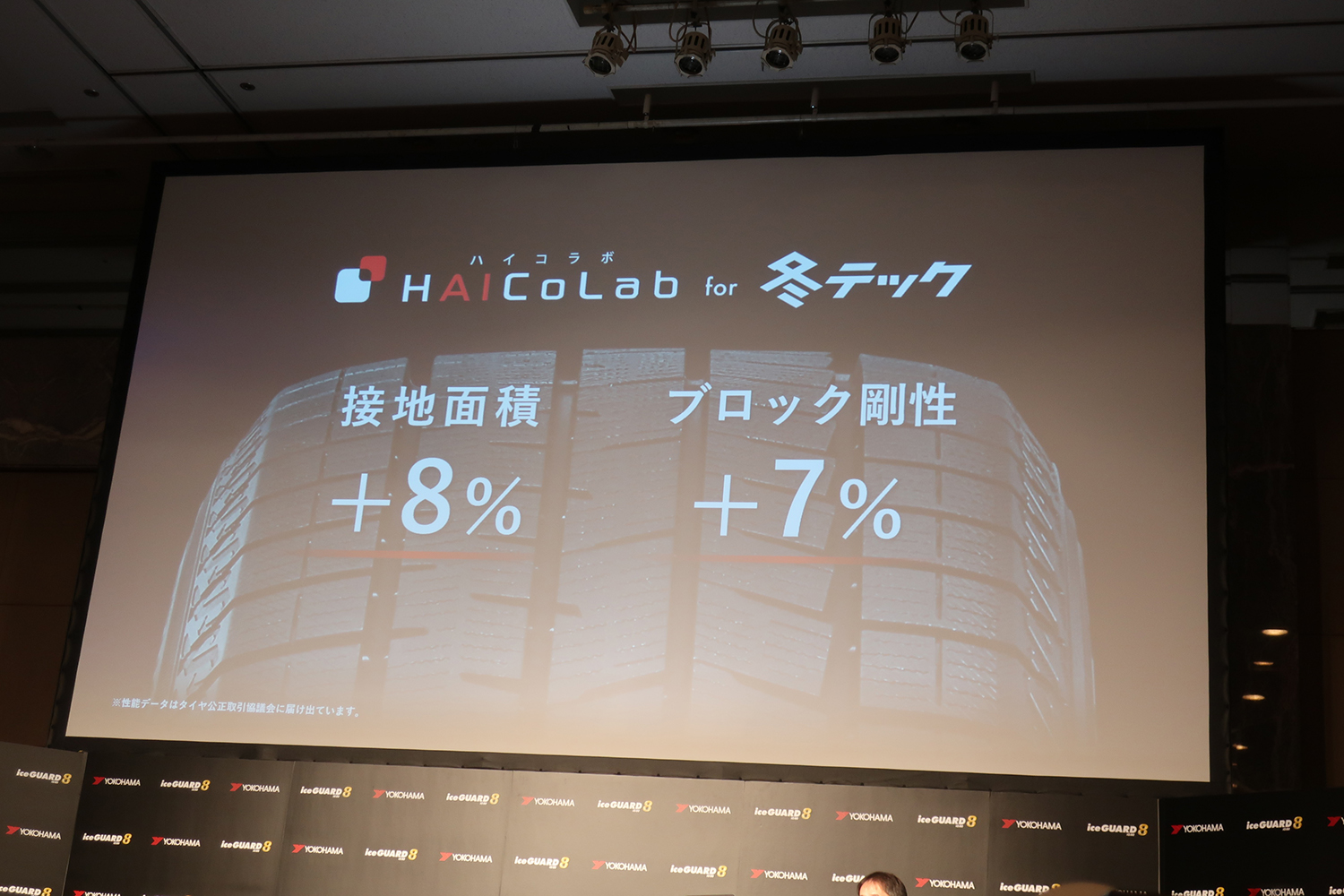 横浜ゴムが氷上性能を大幅に進化させた「アイスガード８」を発表 〜 画像30