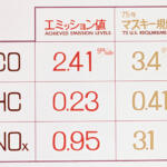 【画像】みんな大好きだった90年代の高性能スポーツが軒並み消えた！　2000年規制とはなんだったのか？ 〜 画像1