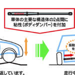【画像】“なんか違う!?”　ではなく”明らかに違う!!”　ボディの振動や変形を抑制する「ボディダンパー」の実力を試した 〜 画像2