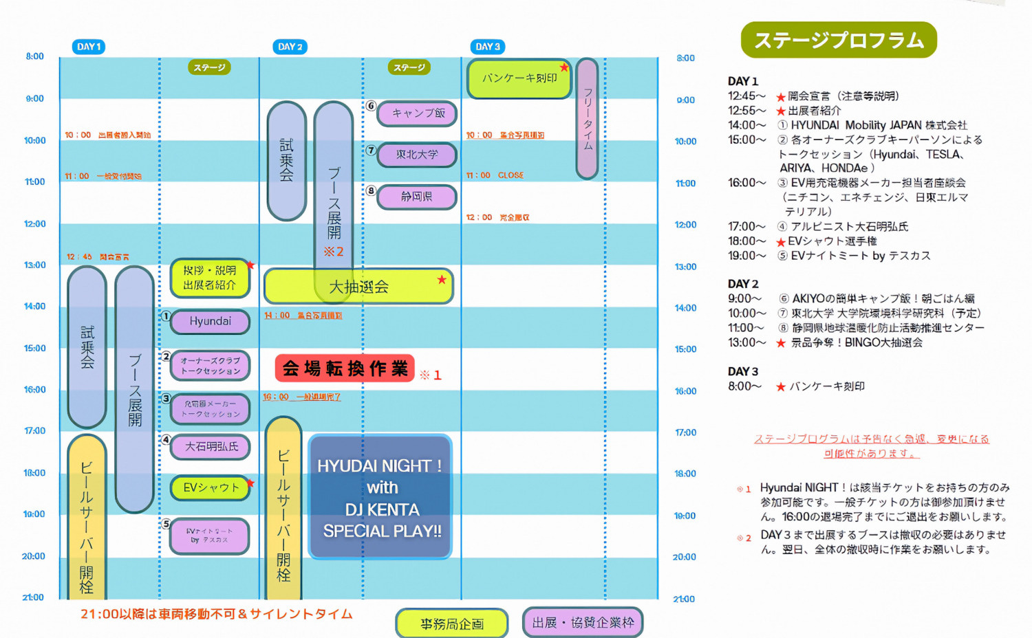 「EV SUMMER CAMP 2025」のタイムテーブル