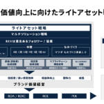 【画像】マツダの「EV専用工場は必要なし」の決断は巨額投資を避けるための苦肉の策じゃない！　マツダの工場見学で混流生産の真意をみた 〜 画像2