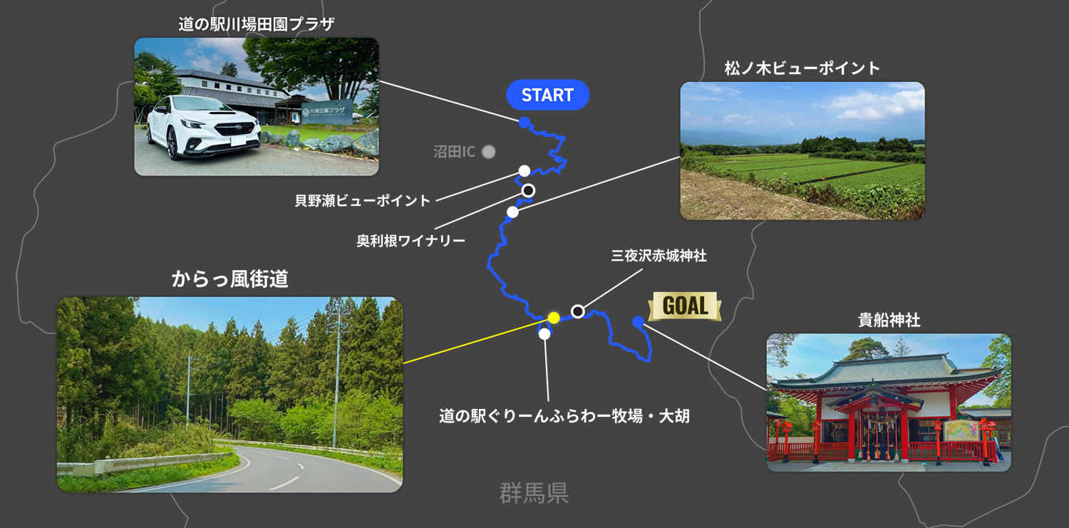 「SUBAROAD」に追加されたSTIコラボのスペシャルコースを体験 〜 画像1