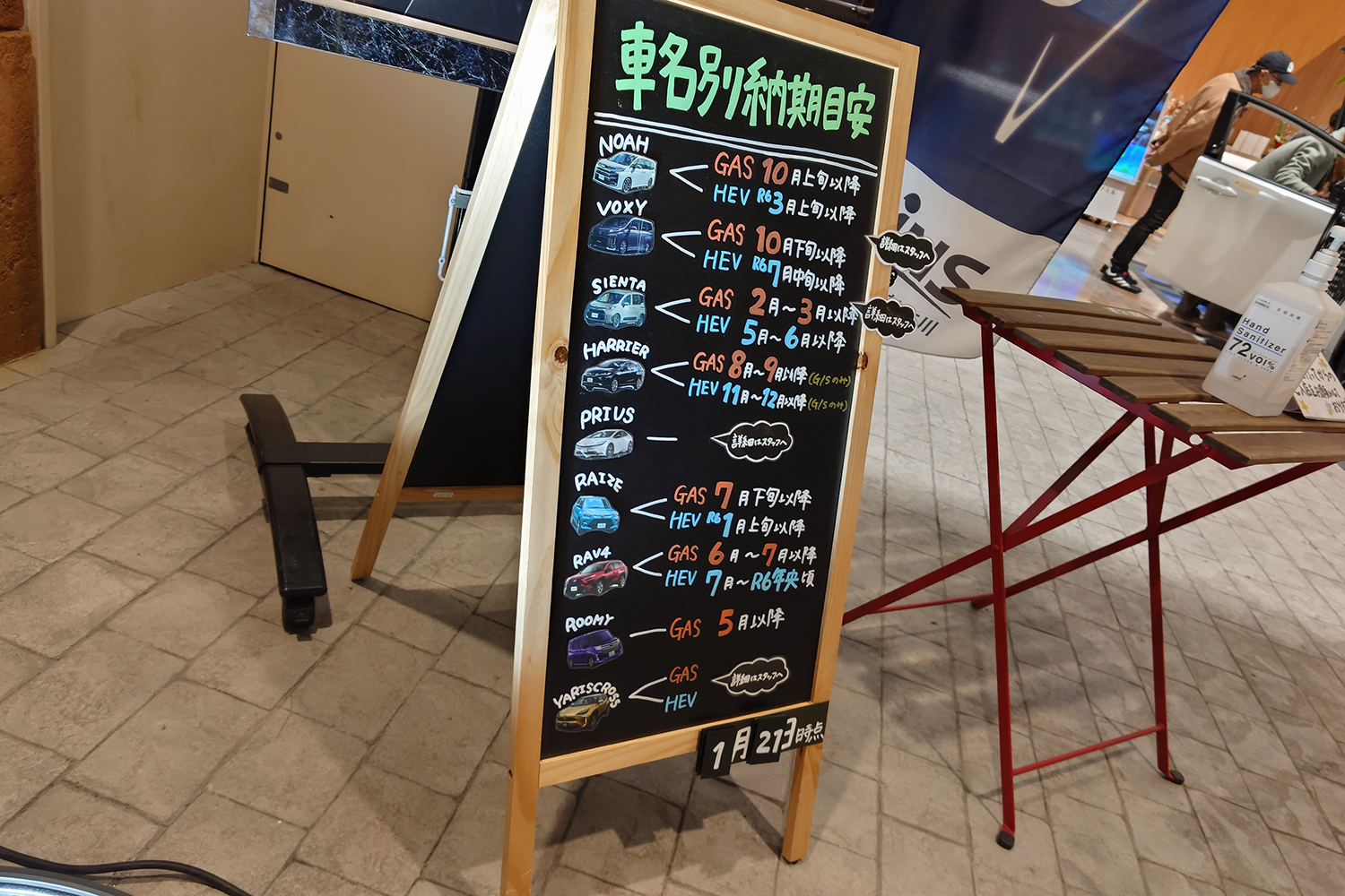 ディーラーに掲示される納期の案内 〜 画像7