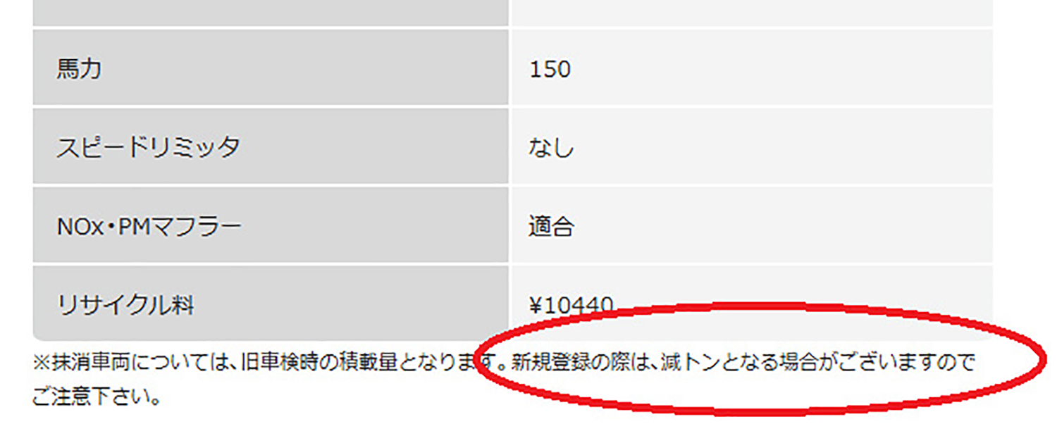 トラックの中古車情報のイメージ 〜 画像4