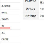 【画像】謎の項目が並ぶ中古車サイト……中古トラック選びは一般人には意味不明のポイントが重要だった 〜 画像5