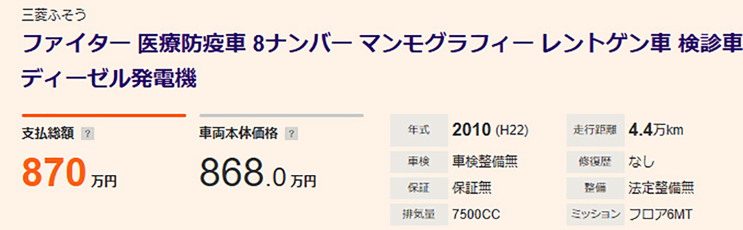 中古車情報のイメージ