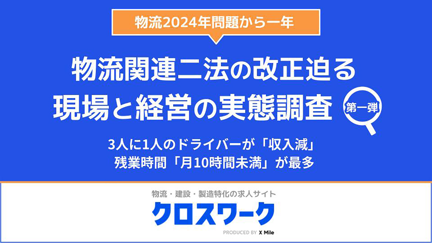 実態調査のイメージ