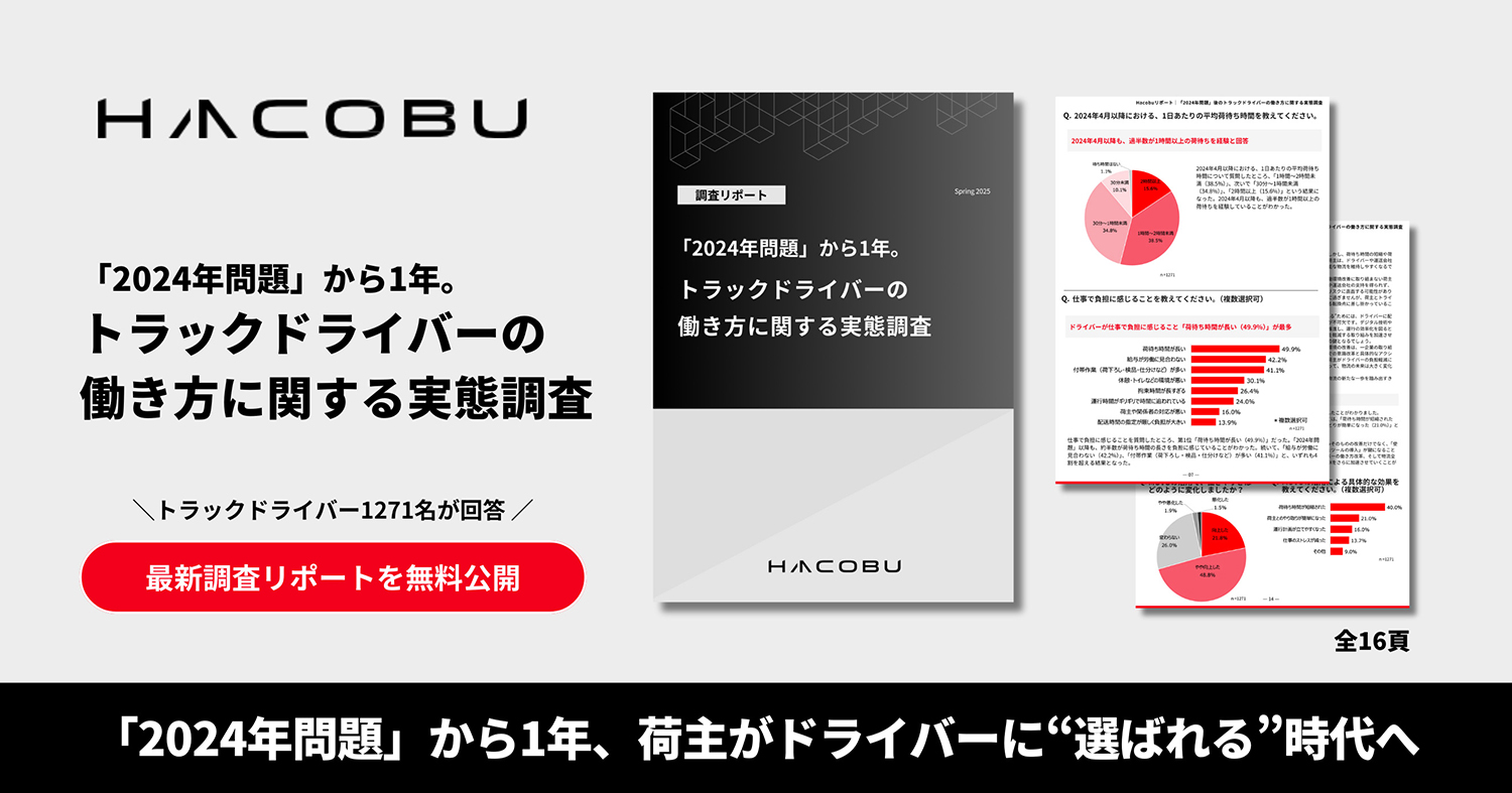 実態調査のイメージ