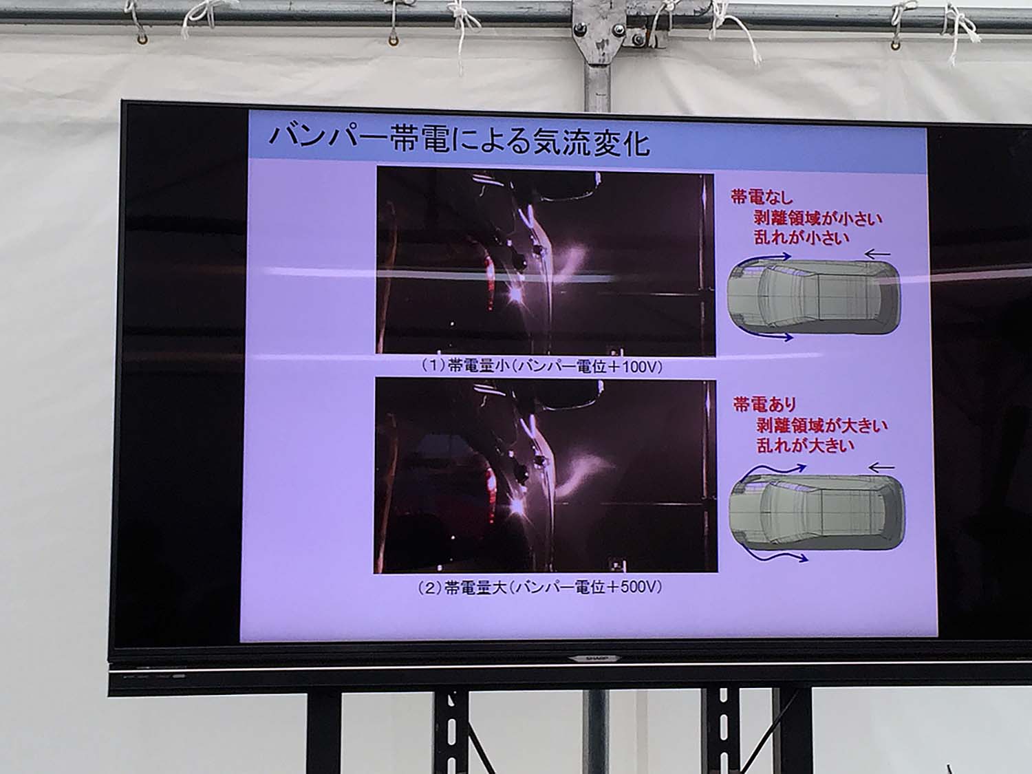アルミテープによる気流変化の理屈