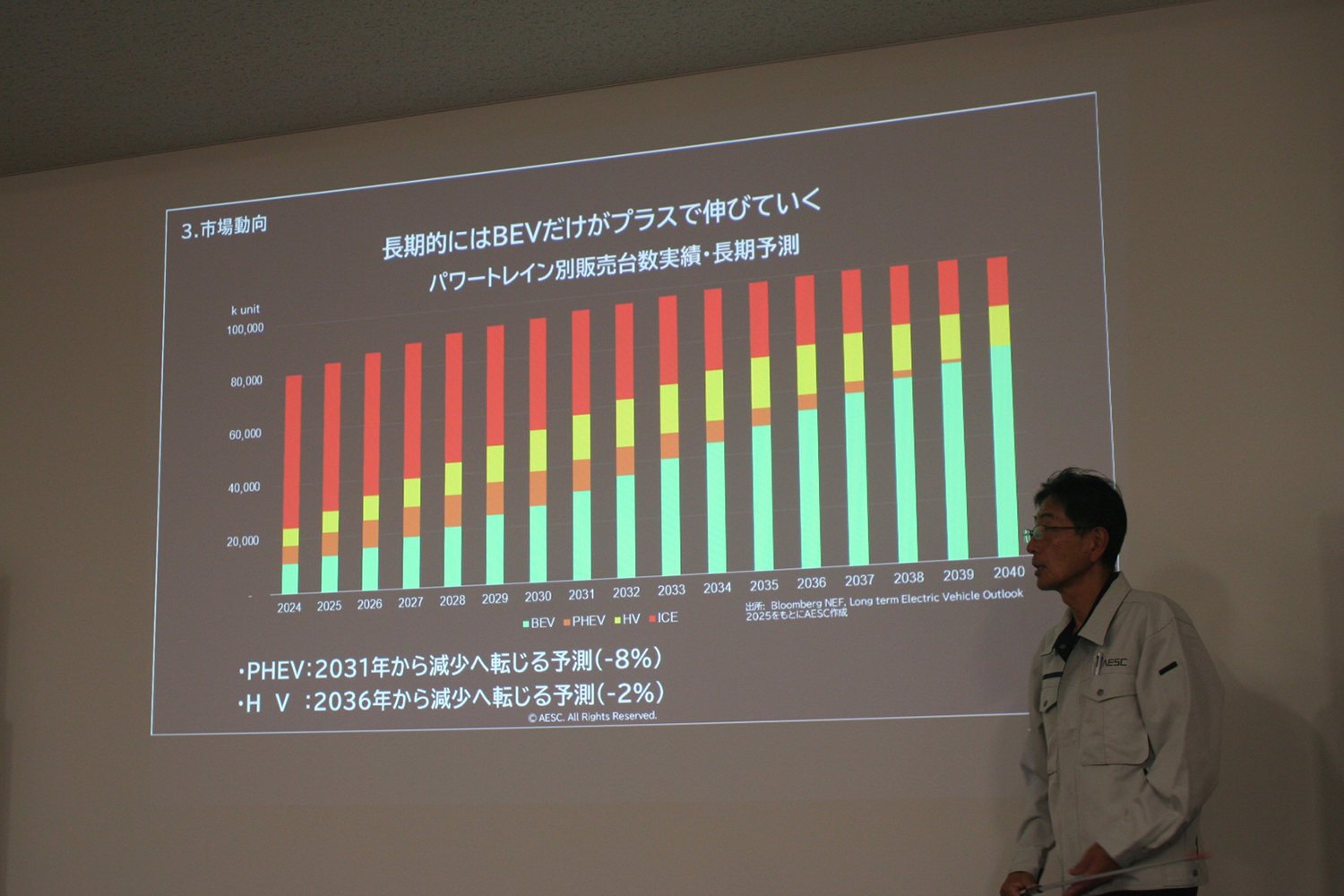 20250801_aesc_069IMG_6313 〜 画像67